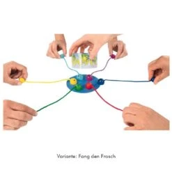 Mini-Brettspiel In Der Metalldose, Von Goki -Kinder Spaß Verkaufsgeschäft GOKI Mini Spiel in Metallbox 03 Motiv Fang den Frosch