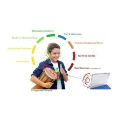 Rhythmic Village Lern-App Für Rhythmus Und Noten 23 Rhythmic Village Lern-App Für Rhythmus Und Noten -Kinder Spaß Verkaufsgeschäft Voggenreiter Classplash Musik Percussion und Noten Lern App Rhythmic Village 10