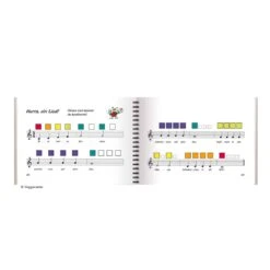 Voggy’s Boomwhacker-Schule -Kinder Spaß Verkaufsgeschäft Voggys Boomwhacker Schule 05